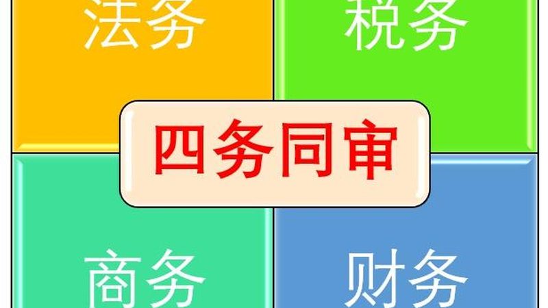 汇算清缴退税，企业如何正确计算？**